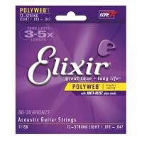 ELIXIR 11152 NanoWeb
